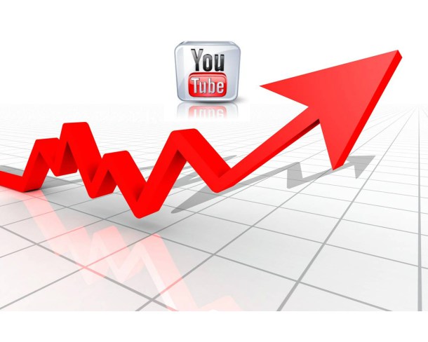 youtube traffic