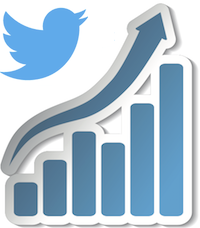 Twitter Statistics