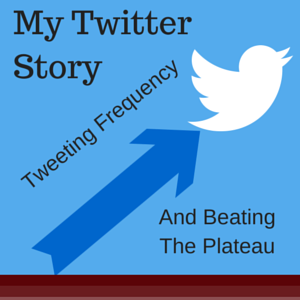 Twitter Case Study