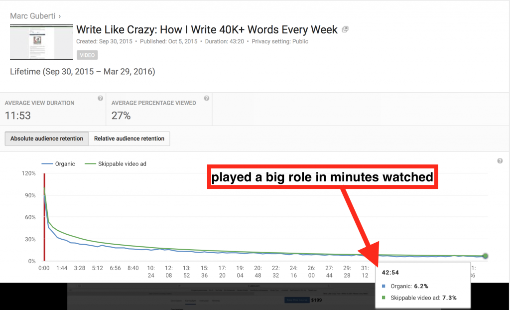 youtube video retention rate