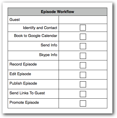 podcast workflow