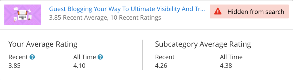 udemy rating system