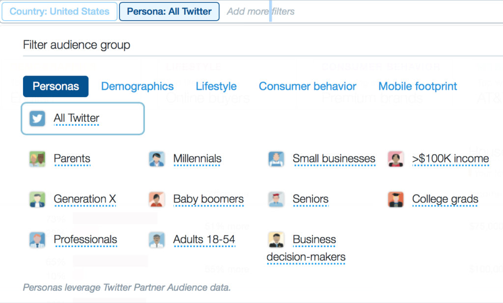 twitter analytics personas