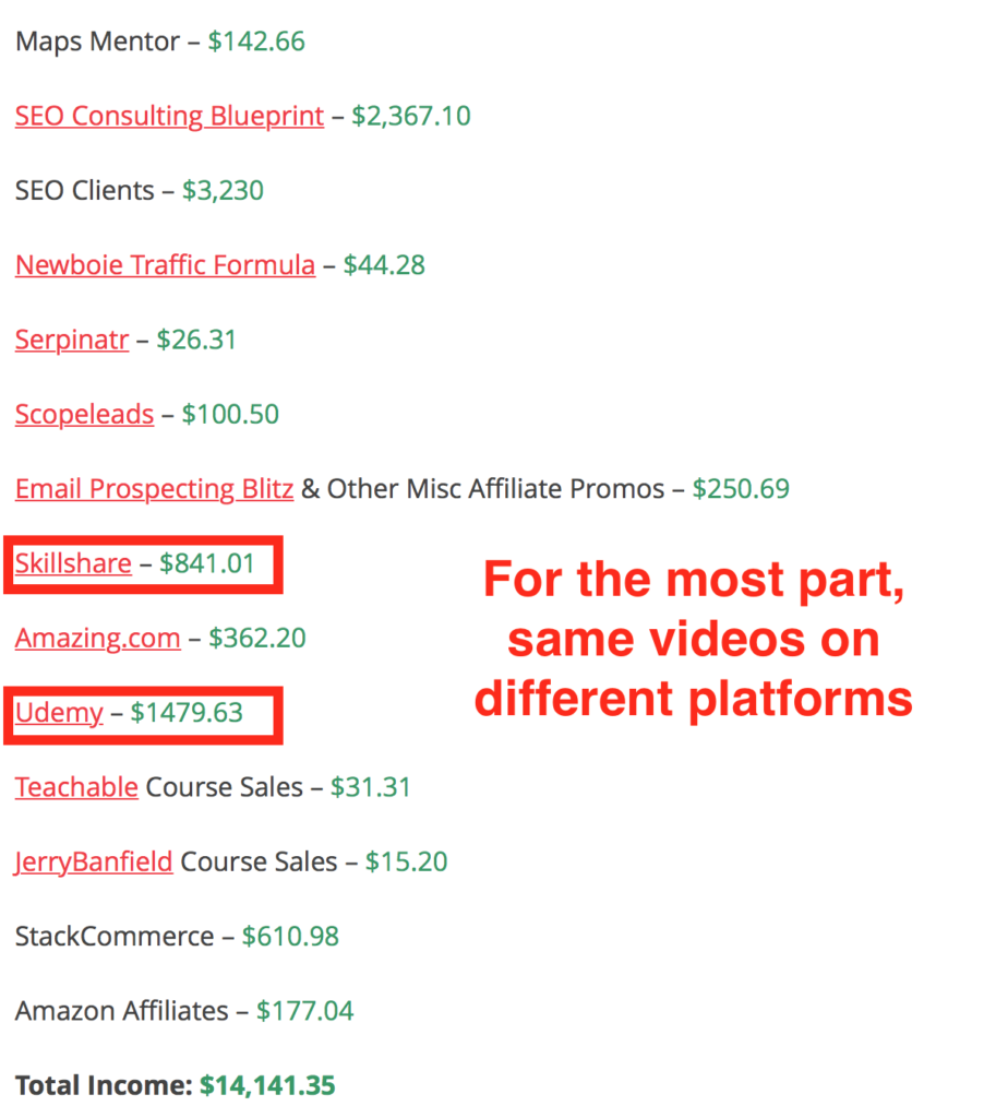 income report